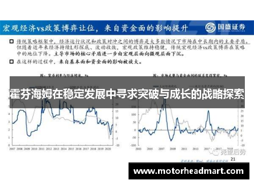 霍芬海姆在稳定发展中寻求突破与成长的战略探索